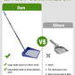 Large Chicken Poop Scooper, Chicken Coop Accessories,Metal Litter Scooper For Chicken,Chicken Coop Cleaning Tools,Heavy Duty Poop Shovel For Chicken Coop Accessories,Chicken Coop Must Haves (Blue)