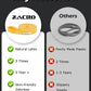 Zacro Resistance Bands, 6 Resistance Levels Pull Up Assistance Bands, Exercise Bands for Men&Women, Heavy Duty Resistance Band Set with Door Anchor, for Working Out, Muscle Training, Physical Therapy