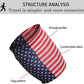 Running Phone Armband for Men Women,Universal Arm Bands for Phones Below 7.5 Inches,Waterproof Cell Phone Armband for Hiking,Running,Cycling,Climbing(Star Stripes M)