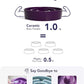 LE TAUCI Ceramic Slow Feeder Dog Bowls Small Breed, 0.6 Cups Dog Food Dish for Fast Eaters, Puzzle Bowl for Small Dogs and Cats,Purple