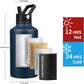 Insulated Water Bottle 64oz,Triple Wall Vacuum Stainless Steel(Dishwasher Safe),Leak Proof & Non-BPA,Flask Jug with Paracord Handle & Straw Spout Lids Sports