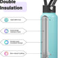 40oz Insulated Water Bottle Stainless Steel Sport Bottles with 3 Lids,Turquoise