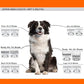 3PCS 40 Blades Dog Grooming Replacement Blades Compatible with Andis Dog Clipper,Ceramic Blade & Stainless Steel Blade
