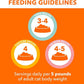 IAMS Perfect Portions Adult Wet Cat Food Cuts in Gravy, Chicken, Tuna, and Salmon Recipe Variety Pack, 2.6 oz. Easy Peel Twin-Pack Trays (24 Count, 48 Servings)