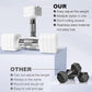 15LB 20LB 50LB Adjustable Dumbbell Set Free Weights Dumbbells Set for Women Men Hand Weights Sets Adjust Dumbbell Weight Sets for Home Gym Exercise Workout Strength Training Equipments