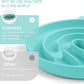 Coomazy Silicone Slow Feeder Dog Cat Bowls, Interactive Puzzle Toy for Pets Dry/Wet Food Training, Keeps Dogs Cats Busy, Prevents Puppy Kitty Overeating (Cyan, 1.4 Cup)
