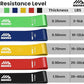 Exercise Resistance Bands for Working Out Set of 5 for Women and Men, Stretch Bands for Exercise, Physical Therapy, Arms Legs Workout, Stretching, Home Fitness