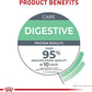 Royal Canin Feline Care Nutrition Digestive Care Wet Cat Food Variety Pack, 12 Pack, 2 Varieties, 3 oz Cans