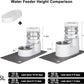 RIZZARI Automatic Pet Water Dispenser: 5L White Cats and Dogs Gravity Feeder - Stainless Steel Bowl - Outdoor Hiking Use