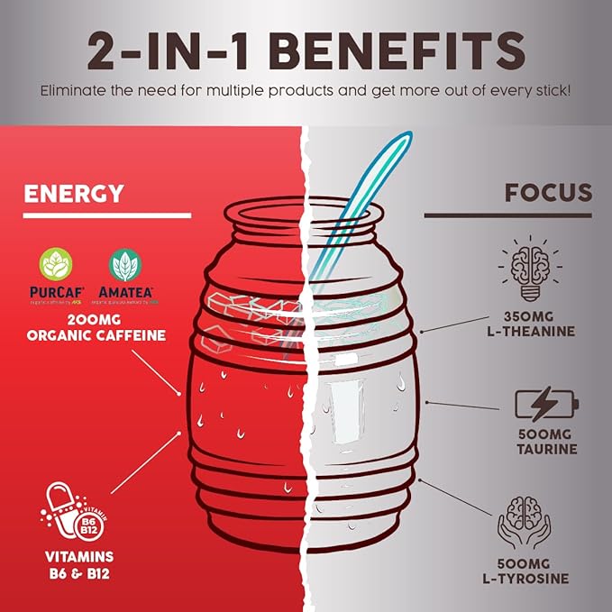 Salud x Jarritos 2-in-1 Energy Drink Powder + Focus, Fruit Punch, Organic Caffeine, B6 + B12, Theanine, Clean Energy Drink Packets, Agua Fresca Mix, Non-GMO, Gluten Free, 1g of Sugar, (15 Servings)