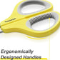 Professional Cat Nail Clipper, Stainless Steel Cat Nail Trimmer for Small Animals, with Sharp Blade and Anti-Slip Handles for Safe and Effective Grooming