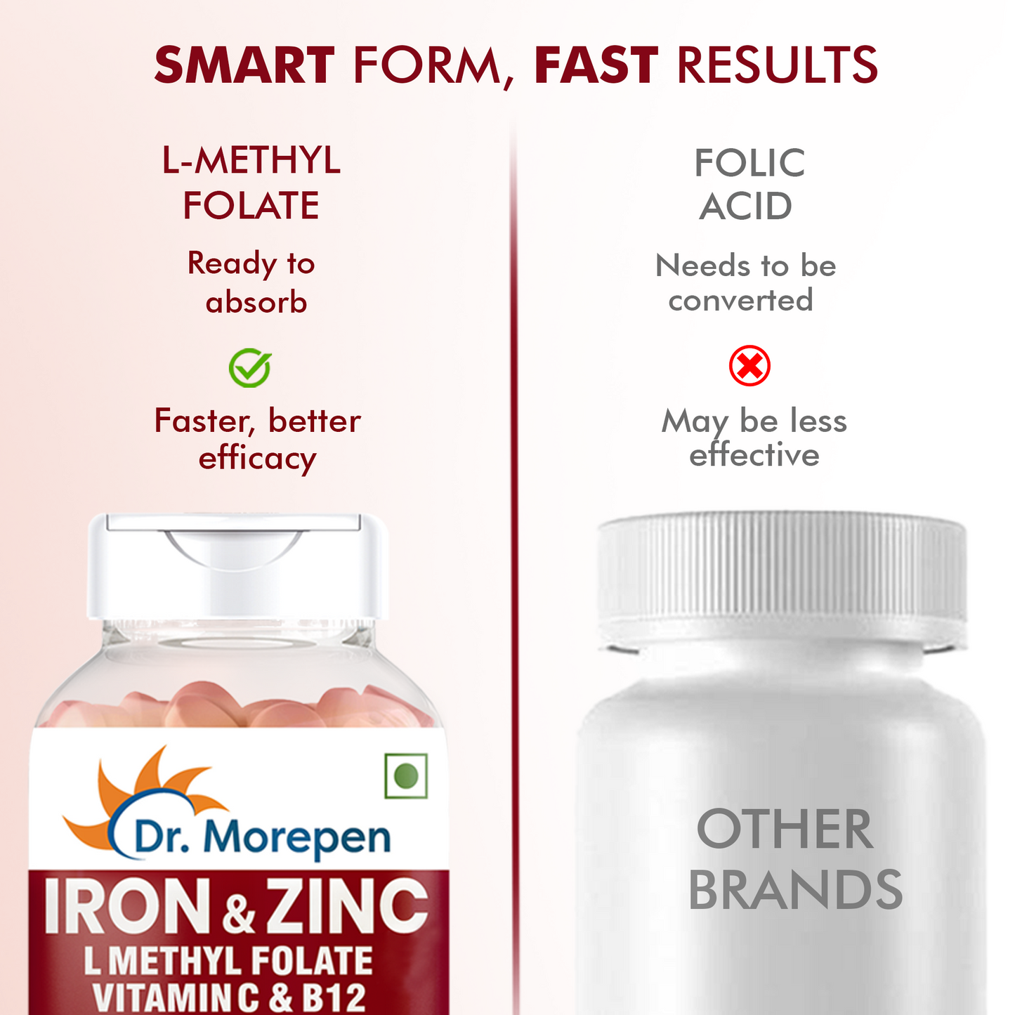 Dr Morpen Iron & Zinc Tablets