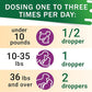 Adrenal Balance for Dogs and Cats - Cushings Treatment for Pets, Adrenal Support w/ Ashwagandha, Licorice Root, Rhodiola Rosea - 2oz Herbal Drops