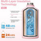 1 Gallon Water Bottle Insulated | Thickened Stainless Steel Vacuum Metal Water Jug | Portable Sports Large for Gym and Hiking with Straw, Carrier Bag, Handle Strap | BPA-Free 128 oz