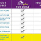 Apex Plus Flea and Tick Prevention for Dogs | Large (45-88 lbs) | 3-Month Supply | Dog Flea and Tick Treatment | 24-Hour Activation, Waterproof, 30-Day Protection