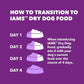 IAMS Advanced Health Skin & Coat Adult Dry Dog Food Chicken and Salmon Recipe, 13.5 lb. Bag