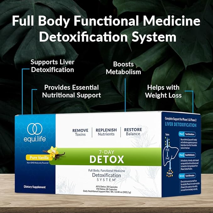 Equilife Dr. Cabral Detox, 7 Day Program with Plant Based Protein, Vitamins, Amino Acids, & Minerals to Support Full Body Balance, Meal Replacement Powder, Vegan, Gluten Free, Chocolate, 14 Servings
