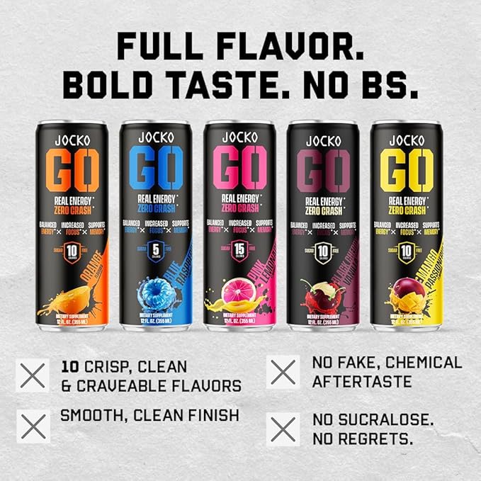 Jocko GO Energy Drink - Keto, Vitamin B12, Vitamin B6, Electrolytes, L Theanine, Magnesium- Energy Boost, Sugar Free Nootropic Monk Fruit Blend - 12 Pack (Mango Passionfruit)