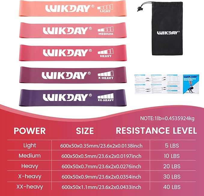 Resistance Bands for Working Out Exercise Loop Bands Workout Bands Set for Men Women Body Stretching, Crossfit Training, Home Workout, Physical Therapy, Booty Legs, Set of 5