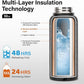 Insulated Water Bottle | Thickened Stainless Steel Vacuum Metal | Portable Sports Water Jug for Gym and Hiking with Straw, Carrier Bag, Handle Strap | BPA-Free 32 oz