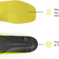 Superfeet Hockey Performance Insoles - Carbon Fiber Inserts for Hockey Skates - Professional Grade