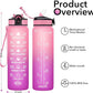 Hyeta 32 oz Water Bottles with Times to Drink and Straw, Motivational Water Bottle with Time Marker, Leakproof, Drinking Sports Water Bottle for Fitness, Gym and Outdoor