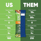 IQBAR Brain and Body Plant Protein Bars - Matcha Chai - 24-Count Low Carb - Gluten Free, High Fiber, Vegan Snacks - Low Sugar Meal Replacement
