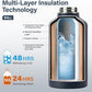 Insulated Water Bottle | Thickened Stainless Steel Vacuum Metal | Portable Sports Half Gallon Large Water Jug for Gym and Hiking with Straw, Carrier Bag, Handle Strap | BPA-Free 64 oz