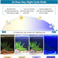 hygger Aquarium LED Light Fish Tank Full Spectrum Lighting with 24/7 Day-Night Cycle Mode & Auto On/Off Timer, 7 Colors Options, Dimmable, Extendable Bracket for 30~36in Tank Plant Lights