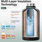 Insulated Water Bottle | Thickened Stainless Steel Vacuum Metal | Portable Sports Half Gallon Large Water Jug for Gym and Hiking with Straw, Carrier Bag, Handle Strap | BPA-Free 64 oz