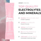 Instant Hydration Electrolytes Powder Packets - Cotton Candy Drink Mix - Zero Sugar - Keto, Vegan, Gluten-Free, Non-GMO - Boost Recovery, Brain Health, Muscle & Tissue Support- 30 Sticks