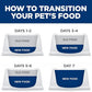 Hill's Science Diet Adult 7+, Senior Adult 7+ Premium Nutrition, Dry Cat Food, No Corn, Wheat, Soy Chicken & Brown Rice, 3.5 lb Bag