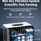 Betta Fish Tank, 2.5 Gallon Aquarium Kit with Filter, Light, Self Cleaning, Oxygenation, Small All in One Starter Fish Tank for Goldfish, Guppy, Shrimp, Desktop, Acrylic