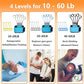 Finger Exerciser,4 Resistance Levels Finger Strengthener for Hand Therapy, Rock Climbing - Relieve Pain for Arthritis, Carpal Tunnel, Hand Strengthener and Finger Strengthener