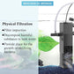 FEDOUR Submersible Aquarium Internal Filter, Filter with Water Pump for Fish Tank up to 35 Gallon (Sponge 4pcs for 8W)