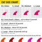 zetpo 100 pcs Cat Nail Caps | Cat Claw Covers | with Adhesives and Applicators (XS, Orange, Red, Neon Red, Bright Pink, Rose)