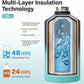 1 Gallon Water Bottle Insulated | Thickened Stainless Steel Vacuum Metal Water Jug | Portable Sports Large for Gym and Hiking with Straw, Carrier Bag, Handle Strap | BPA-Free 128 oz