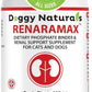 RENARAMAX Dietary Phosphate Binder and Renal Support Supplement for Cats and Dogs 120 Count (Made in U.S.A)
