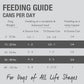 K9 Natural Wet Dog Food Pate, Lamb Feast, 6 Oz Cans (Pack of 12), Grain Free, Made in New Zealand with Grass-Fed, Free-Range Lamb, Single Source, Limited Ingredient