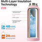 Insulated Water Bottle | Thickened Stainless Steel Vacuum Metal | Portable Sports Water Jug for Gym and Hiking with Straw, Carrier Bag, Handle Strap | BPA-Free 40 oz, Pink