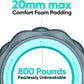 FitBeast Back Roller, Back Wheel Foam Roller - Targeted Muscle Roller for Deep Tissue Massage, Back Stretcher