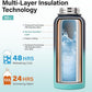 Insulated Water Bottle | Thickened Stainless Steel Vacuum Metal | Portable Sports Water Jug for Gym and Hiking with Straw, Carrier Bag, Handle Strap | BPA-Free 32 oz