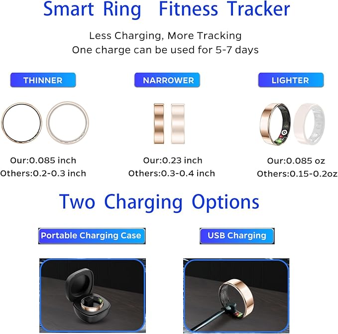 Fitness Tracker, Smart Ring for Women Men, Sleep Tracker Ring with 24/7 Heart Rate Monitor, Fitness Ring with Activity Tracker, Step Counter, Calorie Pedometer, No APP Fee, iOS Android (Gold, 9)