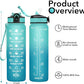 Hyeta 32 oz Water Bottles with Times to Drink and Straw, Motivational Water Bottle with Time Marker, Leakproof, Drinking Sports Water Bottle for Fitness, Gym and Outdoor
