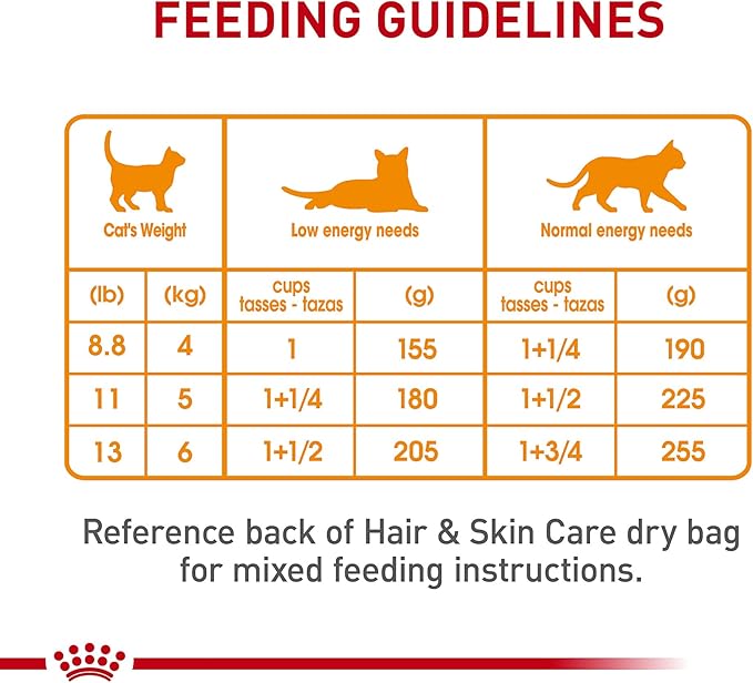 Royal Canin Feline Care Nutrition Hair & Skin Care Loaf in Sauce Canned Cat Food, 5.1 oz can (24-count)