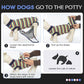 FUAMEY Recovery Suit for Dogs After Surgery,Soft Breathable Dog Bodysuit E-Collar & Cone Alternative Surgical Suit,Male Female Dog Neuter Spay Suits Anti Licking Wounds Onesie Dark Blue Stripes M