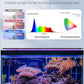 Pawfly 28W Aquarium LED Light for 36 to 42 Inch Fish Tanks Extendable Fish Tank Light with Full Spectrum Brilliant White Blue Red Lights with Daytime & Night Modes and Adjustable Brightness