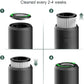 Air Purifiers for Bedroom Home up to 800 ft², Vniup H14 True HEPA Room Air Purifiers for Bedroom, with Fragrance Function Sleep Mode& Light Mode Air Cleaner for Pet Dander Odor Dust Smoke