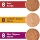 Amazon Brand - Wonder Bound Small Breed Wet Dog Food, Variety Pack (Beef Recipe, Grilled Chicken Flavor, Filet Mignon Flavor), Loaf in Gravy, 3.5 Ounce (Pack of 24)