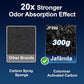 Jafända Air Purifiers for Home Large Room Up To 1190ft², True HEPA 13 Filter, Activated Carbon Remove 99.97% Dust Smoke Odor Pollen Pets Hair Dander Allergies, Quiet Sleep Mode 23dB, Night Light